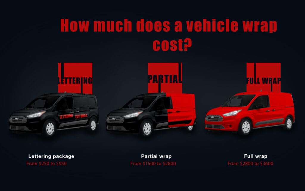 Vehicle Wraps Columbus